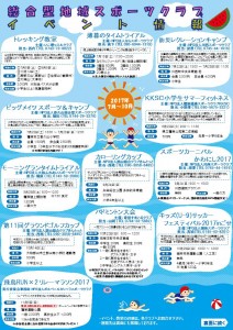 表面